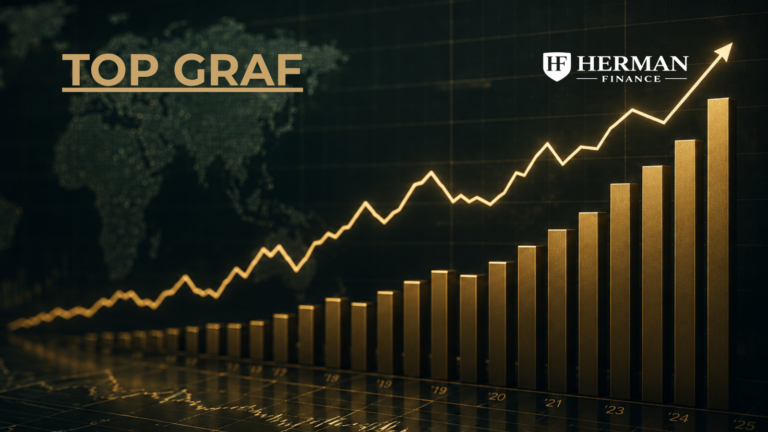 Ali umetna inteligenca ustvarja nov finančni balon?
